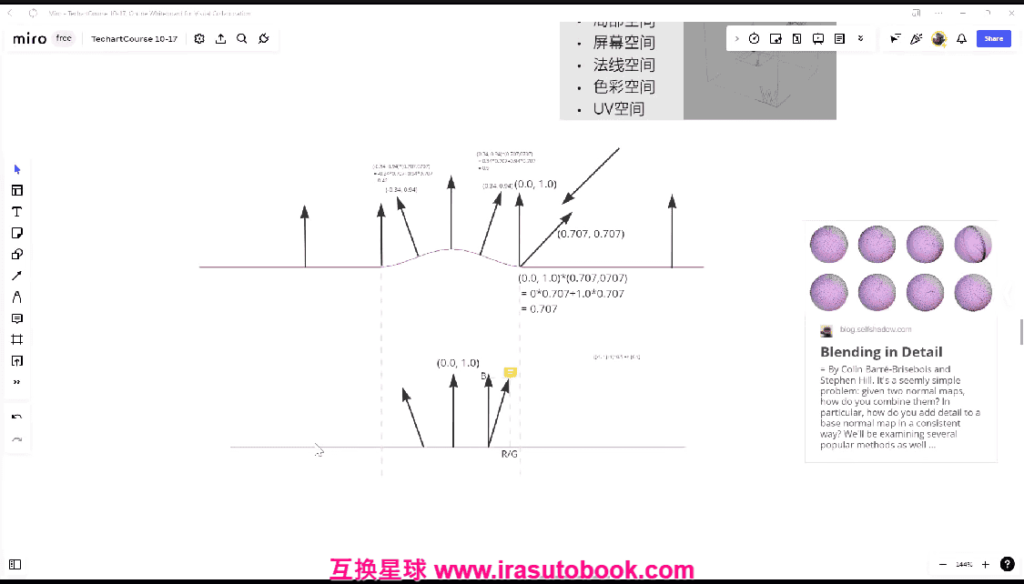 [课程中心]坐标游戏TA第三期2024[高清画质]