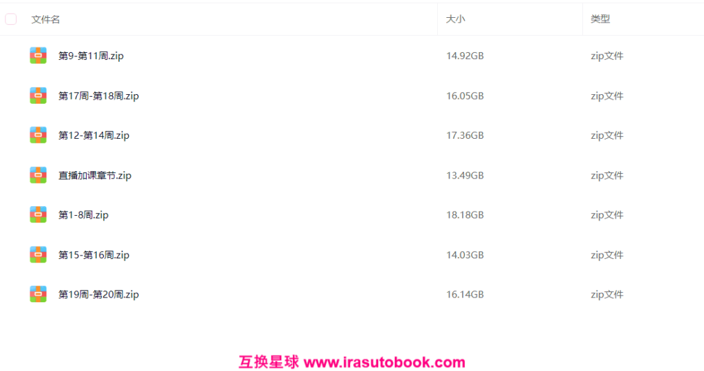 [课程中心]美型女性角色制作全流程高级课程第一期[高清画质]