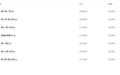 [课程中心]美型女性角色制作全流程高级课程第一期[高清画质]