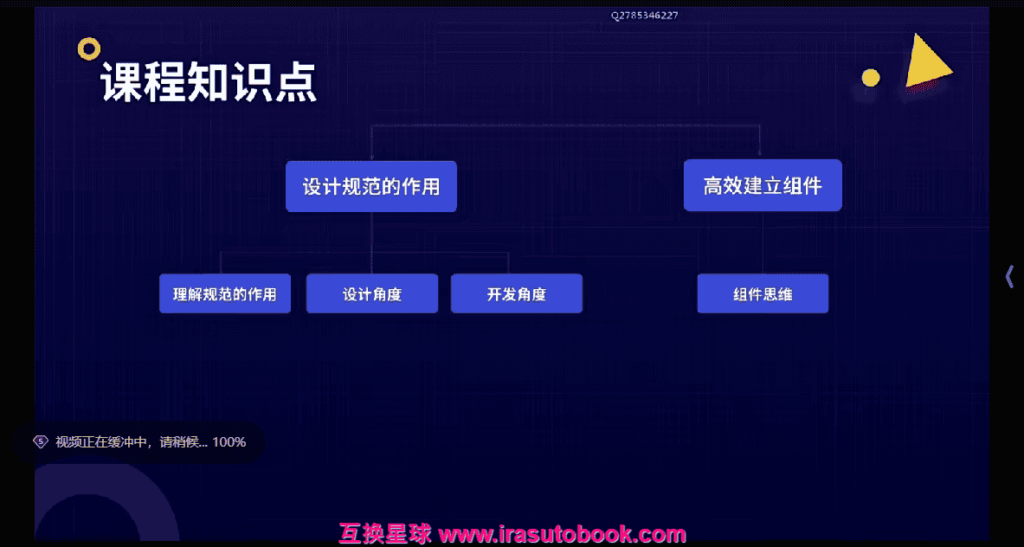 [课程中心]UI设计进阶班第5期张双[高清画质]