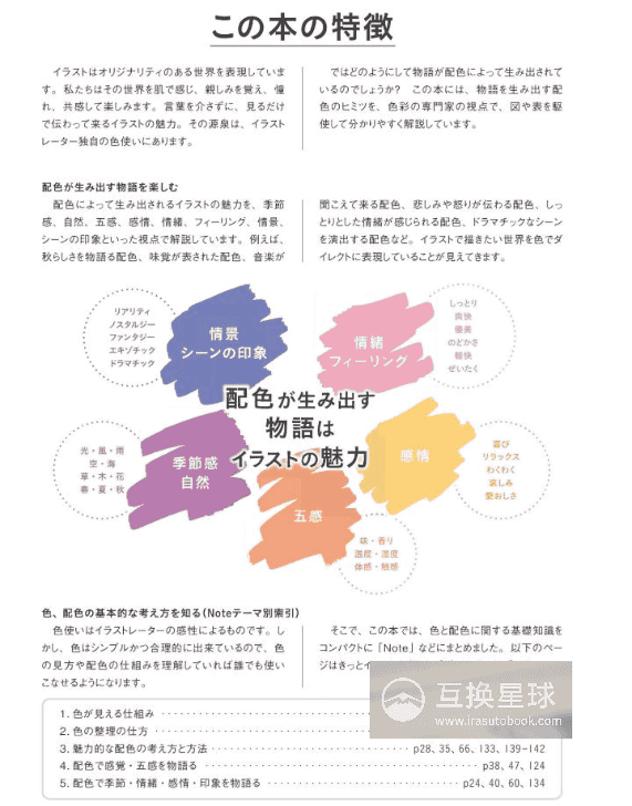 [购买完成：50%]从人气画师作品中学习配色[148P]
