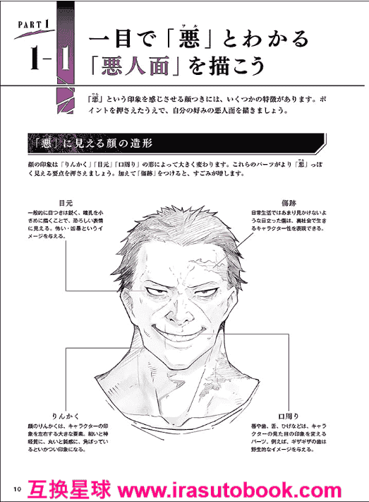 [互换中]坏男人的描画方法[144P]