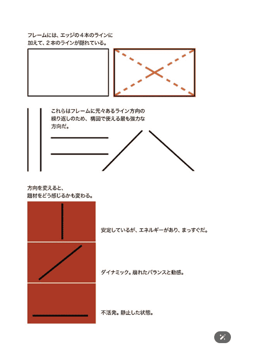 [互换中]Vision: 传递故事的艺术[240P]