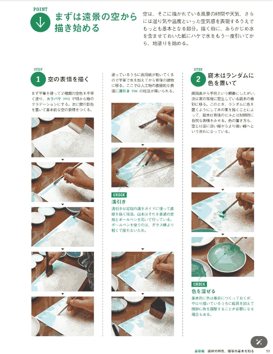 [互换中]山本二三的风景画[234P]