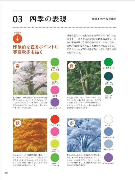 [互换中]山本二三的风景画[234P]