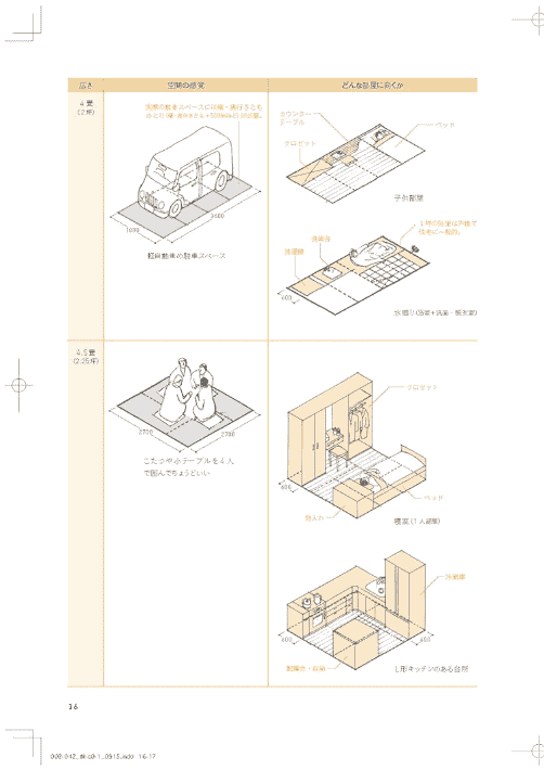 [互换中]最简单的透视和背景画法[135P]