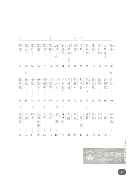 [互换中]一生难忘的言语图鉴[160P]