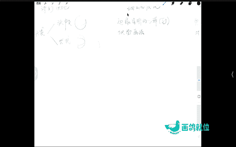 [课程中心]街边孤老头阿肆精致人物肖像创作班2024[高清画质]