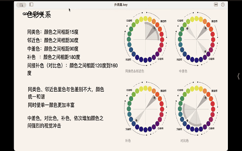[课程中心]奶酪芝士鹅如何创作趣味qq人2024[高清画质]