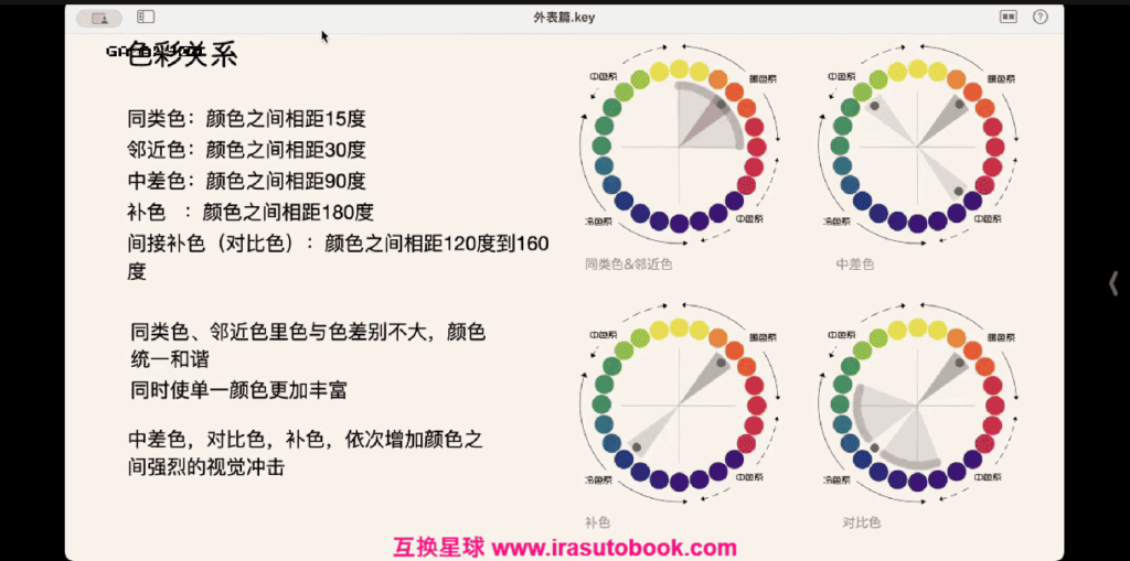 [课程中心]奶酪芝士鹅如何创作趣味qq人2024[高清画质]