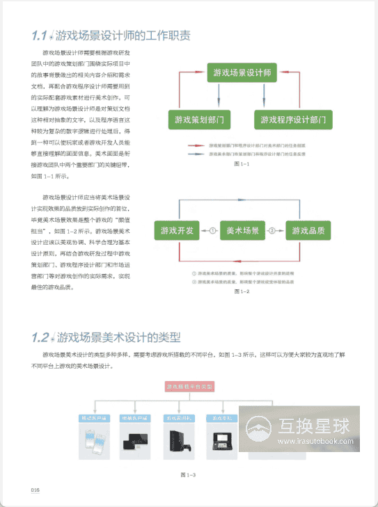 [已完成]自然场景设计：游戏篇[233P]
