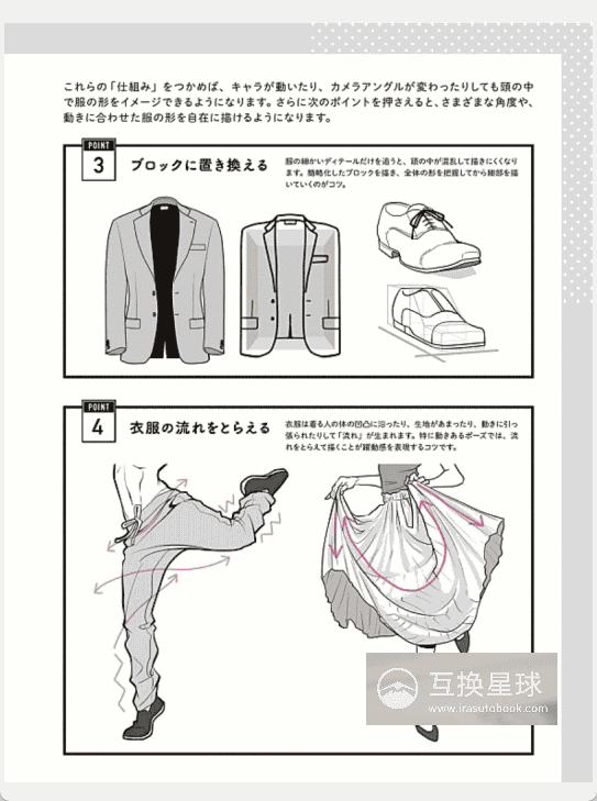 [已完成][近期下架]衣物动态与褶皱详解：服装构成[164P]