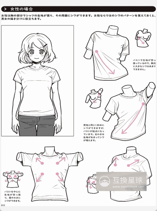 [已完成][近期下架]衣物动态与褶皱详解：服装构成[164P]