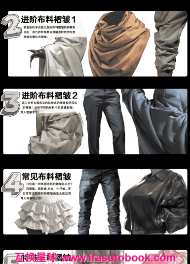 [经典课程]Evanlee布料褶皱训练营第1期2025年[高清画质]