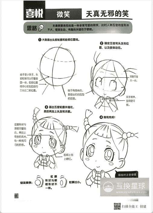 [已完成]表现力：人物表情[167P]
