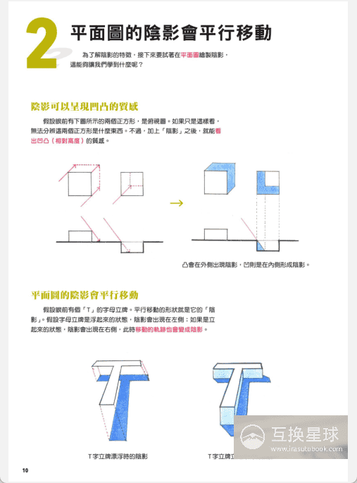[已完成]阴影描绘法：透视光影基础[164P]