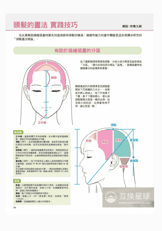 [已完成]插画艺术家的360度发型图鉴大全[215P]