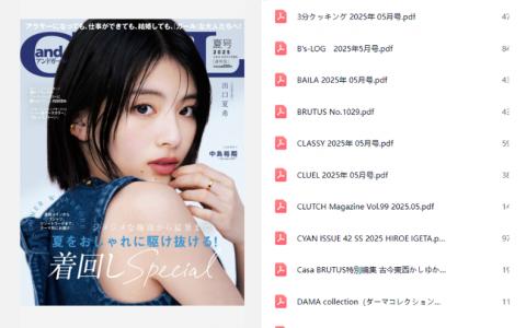 [日杂中心]2025年1-12月全年大合集[165GB]