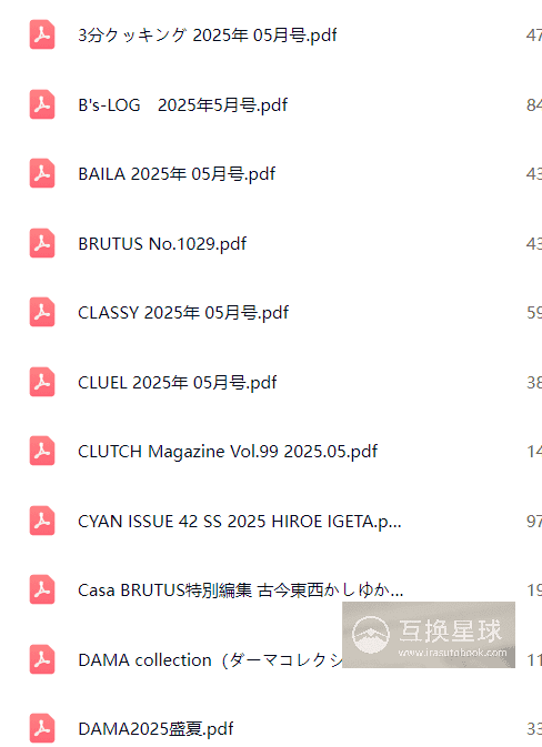 [日杂中心]2025年1-12月全年大合集[165GB]
