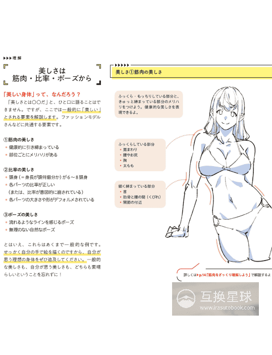 [已完成][近期下架]美丽身体的绘画练习[162P]