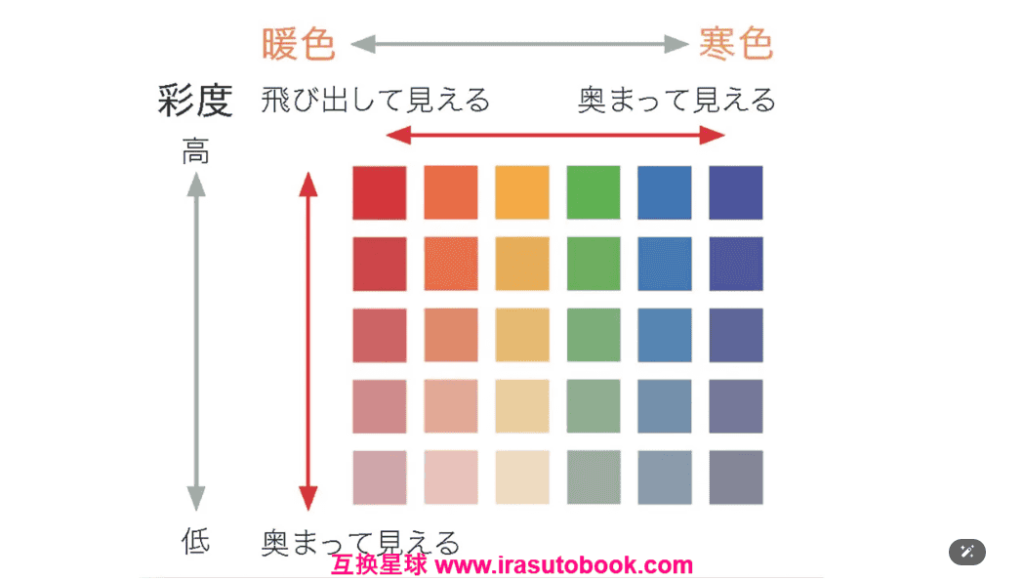 [日韩课程]藤原的特别课程：现场插画绘画[高清画质]