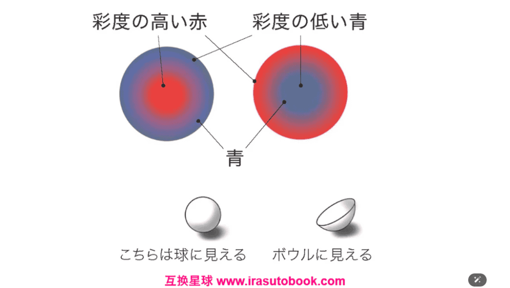 [日韩课程]藤原的特别课程：现场插画绘画[高清画质]
