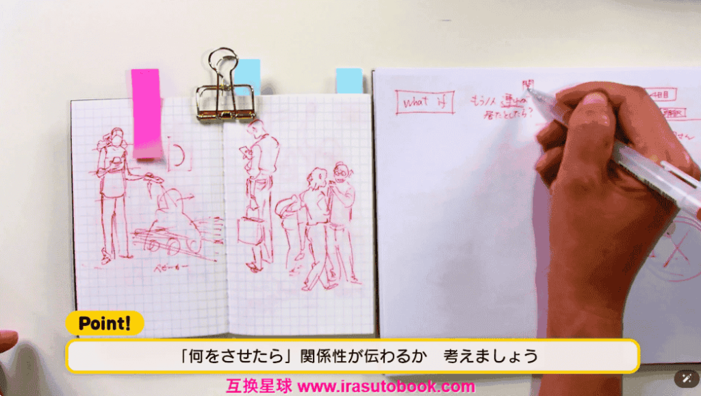 [日韩课程]绘画与记忆故事训练课程[高清画质]