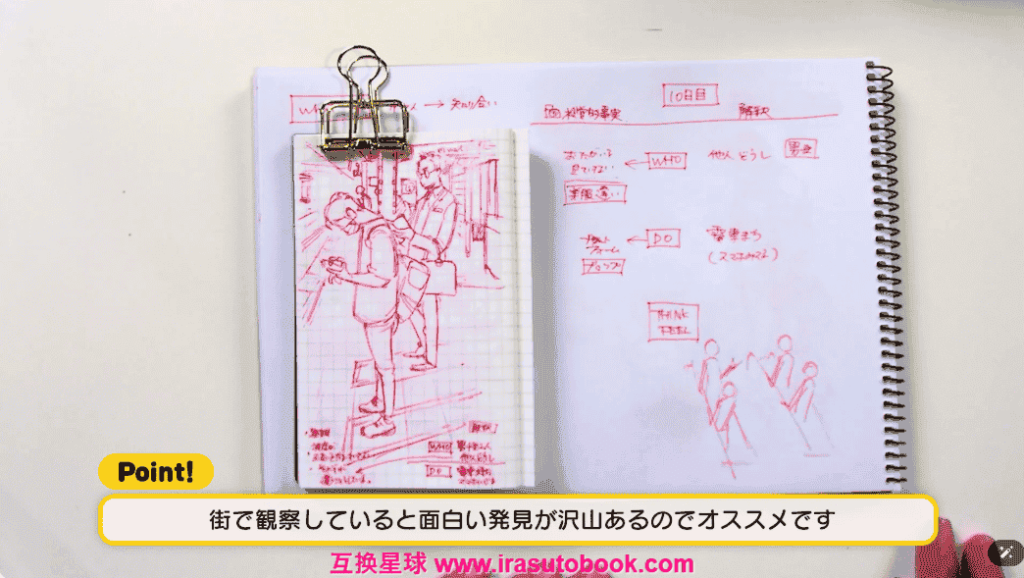[日韩课程]绘画与记忆故事训练课程[高清画质]