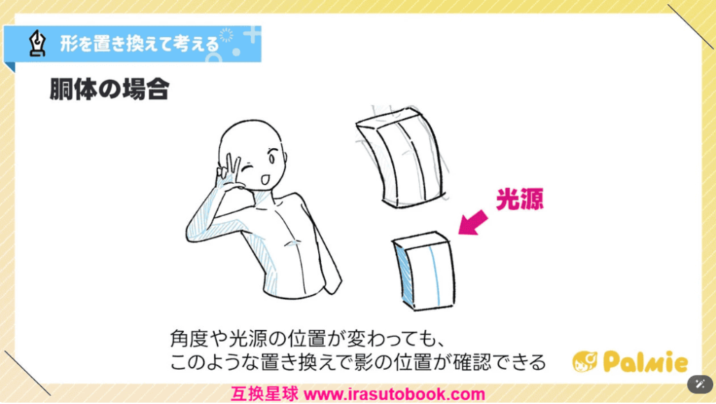 [日韩课程]阴影的画法[高清画质]