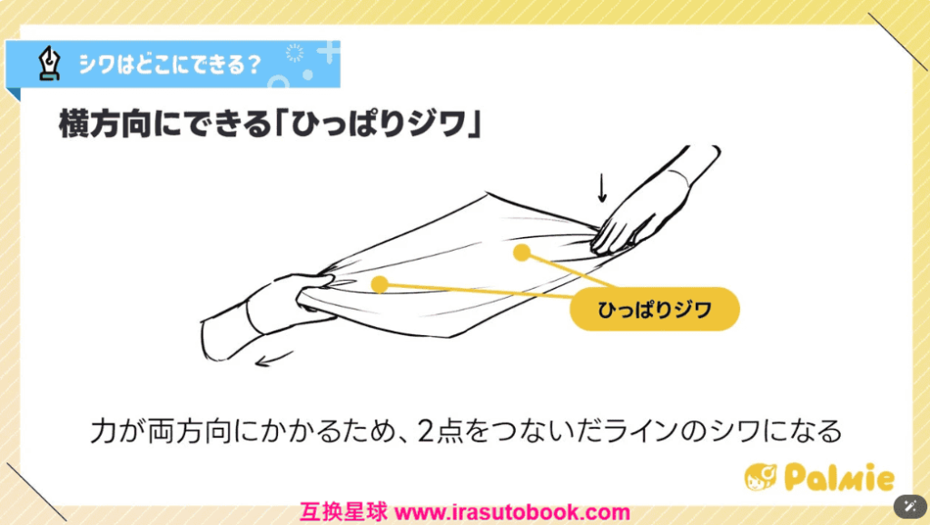 [日韩课程]褶皱的画法[高清画质]