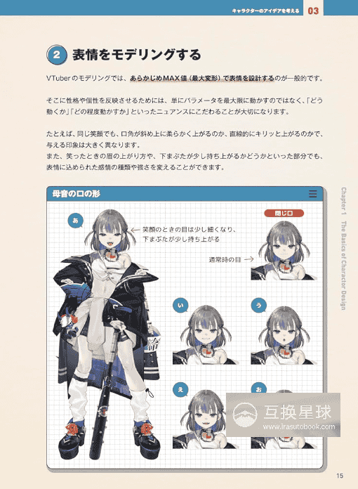 [即将完成]VTuber的设计教室[128P]
