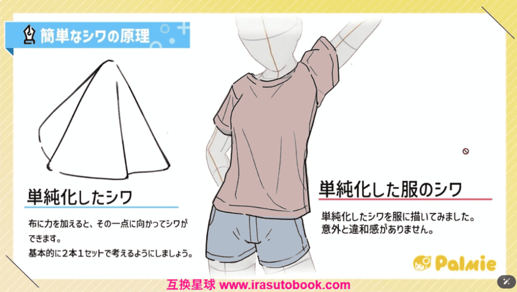 [日韩课程]面向初学者的服装画法[高清画质]