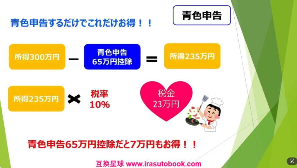 [日韩课程]插画师报税的方法[高清画质]