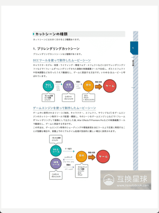 [已完成]游戏开发中过场动画的制作方法[226P]