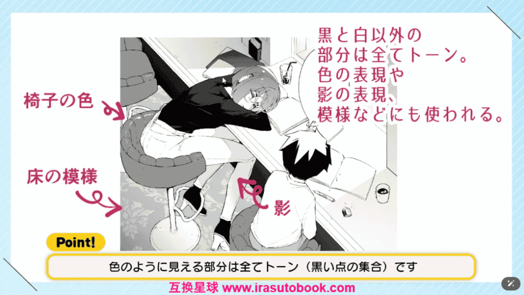 [日韩课程]漫画表现基本课程[高清画质]