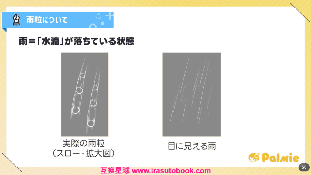 [日韩课程]水的表现方法[高清画质]