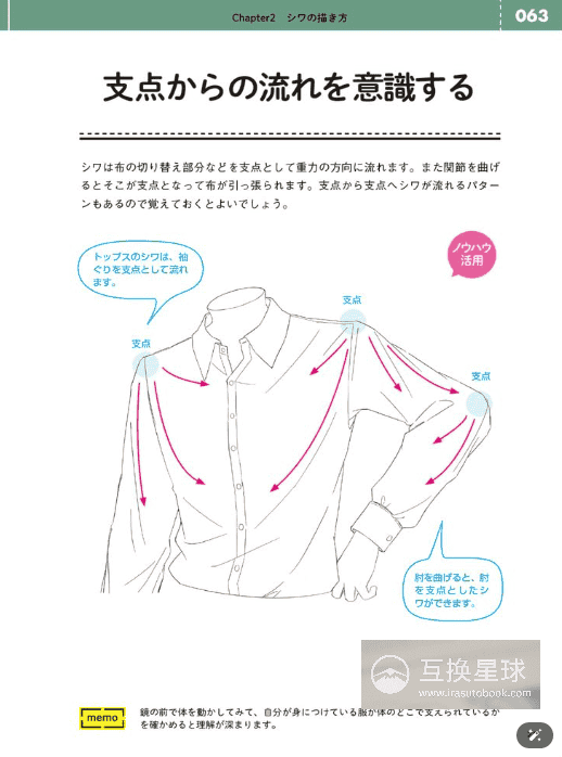 [互换中]服装绘画技巧百科：100位插画师[216P]