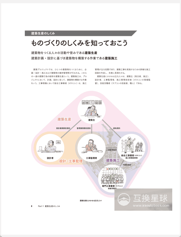 [已完成]施工图解：建筑生产入门[208P]