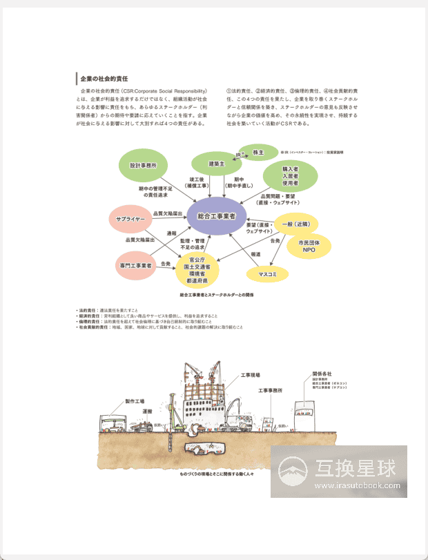 [已完成]施工图解：建筑生产入门[208P]
