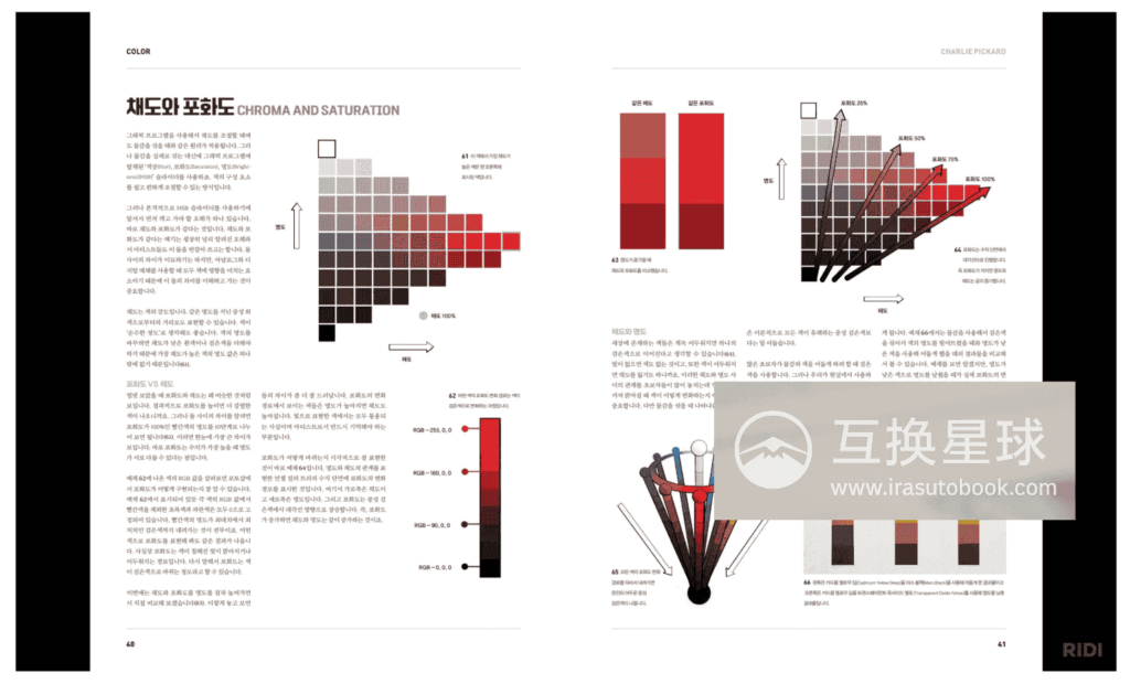 [已完成]色彩与光影韩文版[144P]