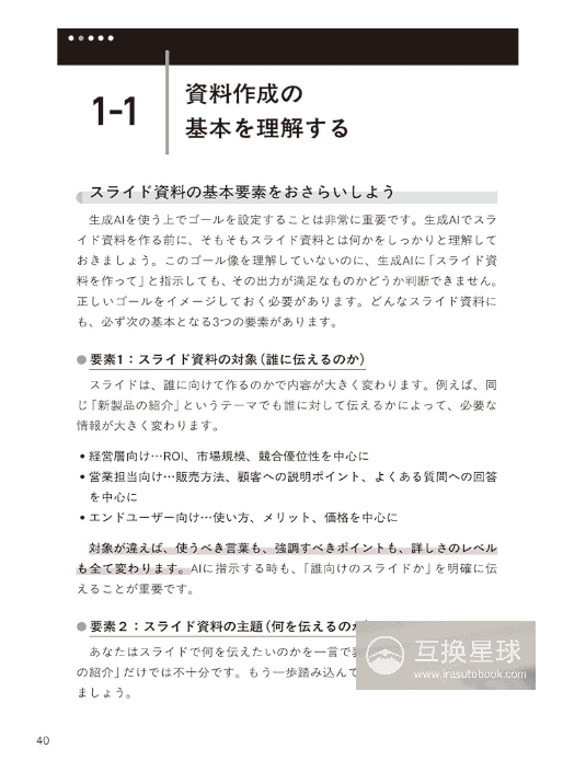 [互换中]AI制作的演示文稿入门指南[256P]