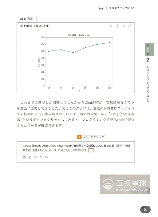 [互换中]AI制作的演示文稿入门指南[256P]