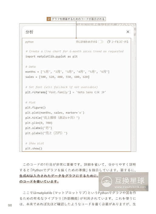 [互换中]AI制作的演示文稿入门指南[256P]