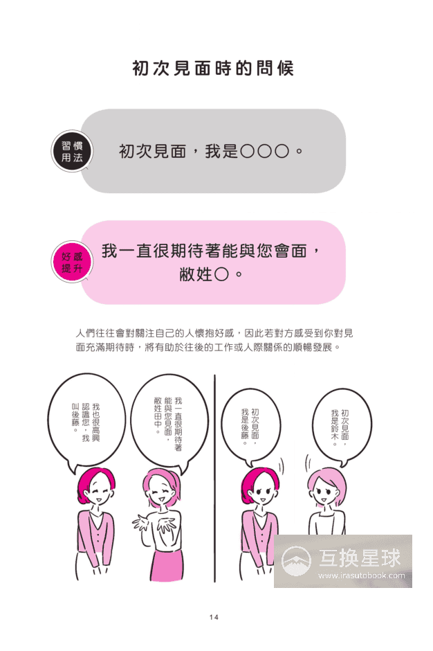 [已完成][整理中]从尴聊到畅聊[210P]