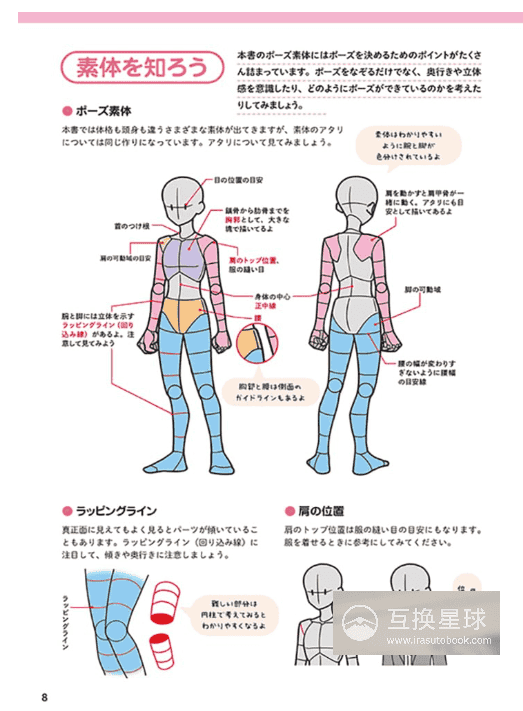 [互换中]KawaiiSensei 姿势集：100个让画面更出彩的技巧[160P]