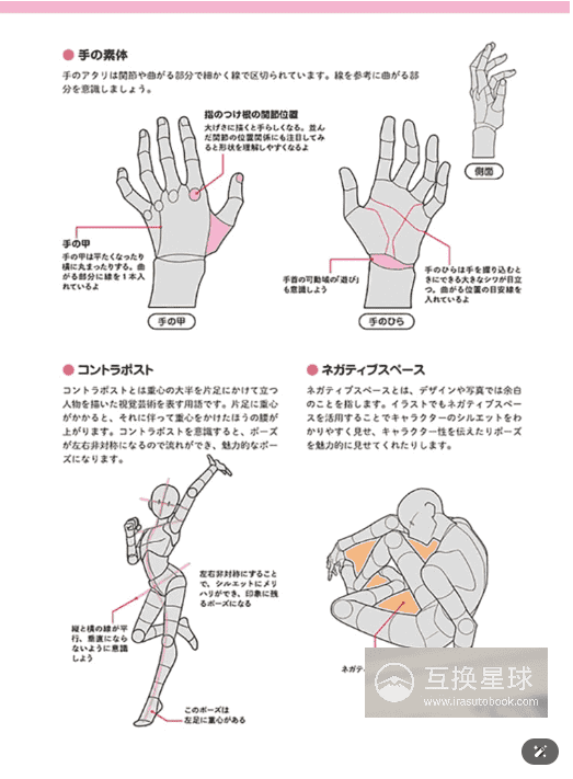 [互换中]KawaiiSensei 姿势集：100个让画面更出彩的技巧[160P]