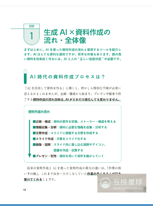 [互换中]工作时间缩减至1/10！初学者的生成式AI×资料制作技巧[156P]