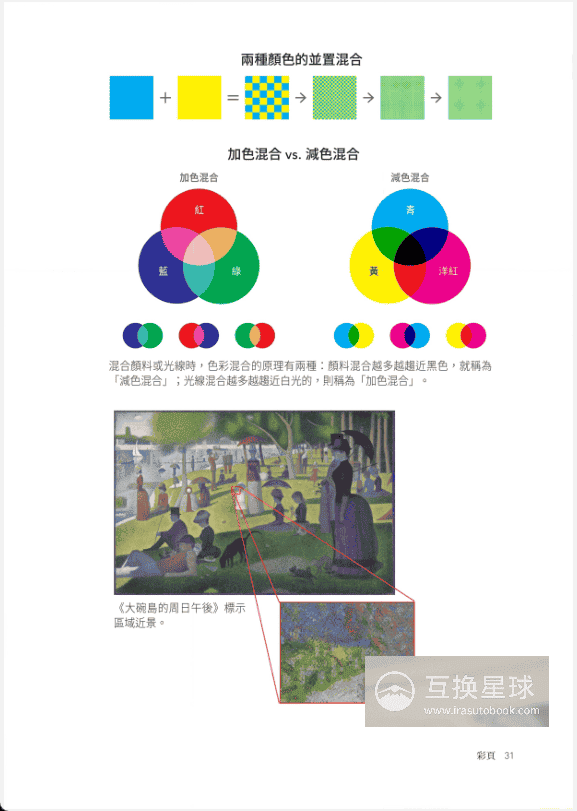 [已完成][自购]100幅世界名画：解锁量子力学的奥秘[158P]