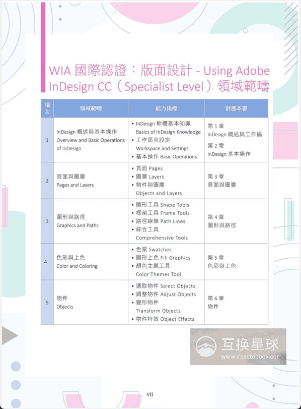 [已完成][自购]Adobe InDesign CC：从入门到专业[258P]