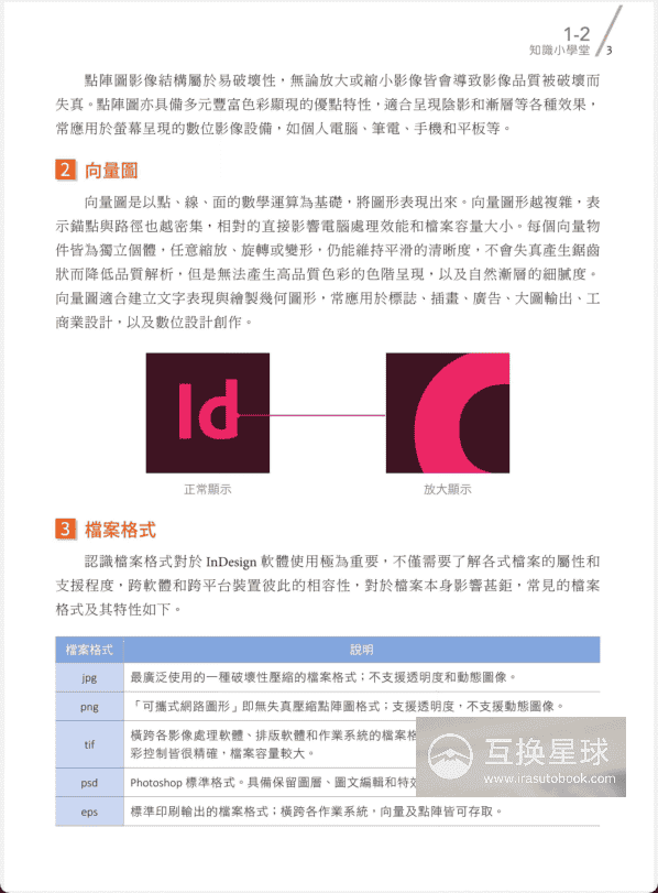 [已完成][自购]Adobe InDesign CC：从入门到专业[258P]